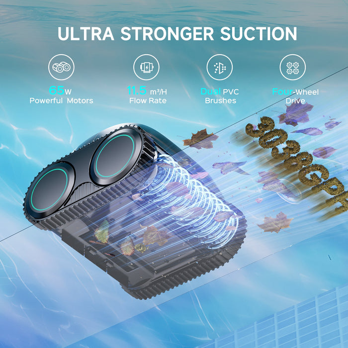 WYBOT Full Pool Solution Bundle-C1 & F1
