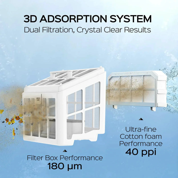 WYBOT Full Pool Solution Bundle-S2 Solar Vison & F1