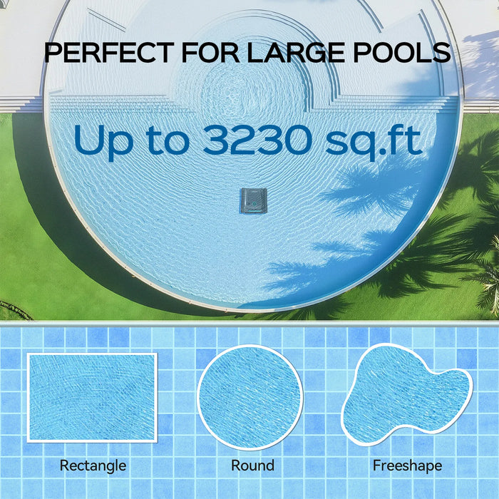 WYBOT Full Pool Solution Bundle-S2 Solar Vison & F1