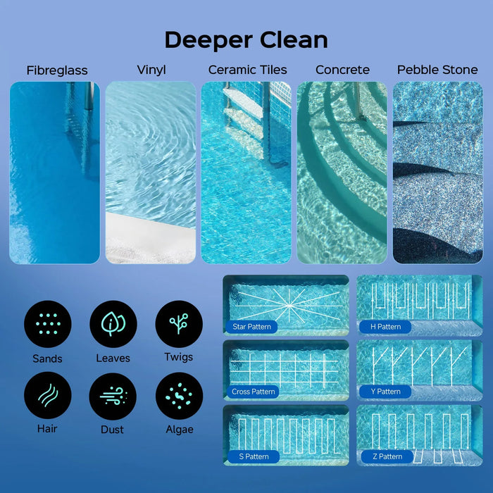 WYBOT S3 Robotic Pool Cleaner