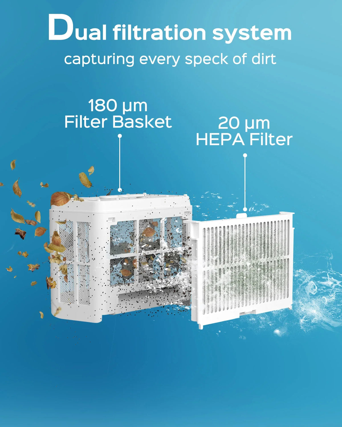 WYBOT C2 + F1 Complete Pool Care Bundle