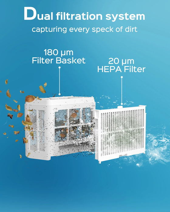 WYBOT Full Pool Solution Bundle-C2 & F1