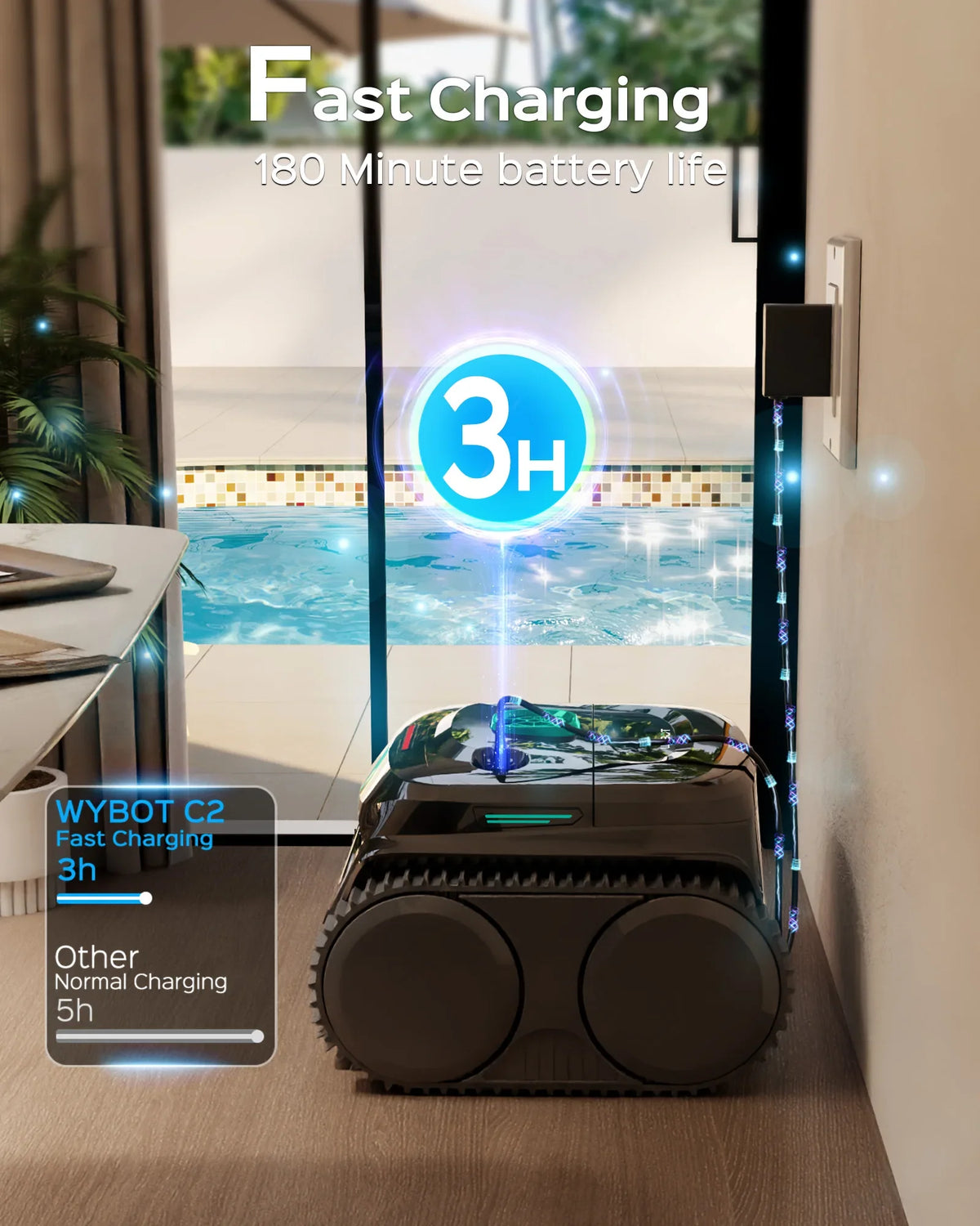 WYBOT C2 + F1 Complete Pool Care Bundle