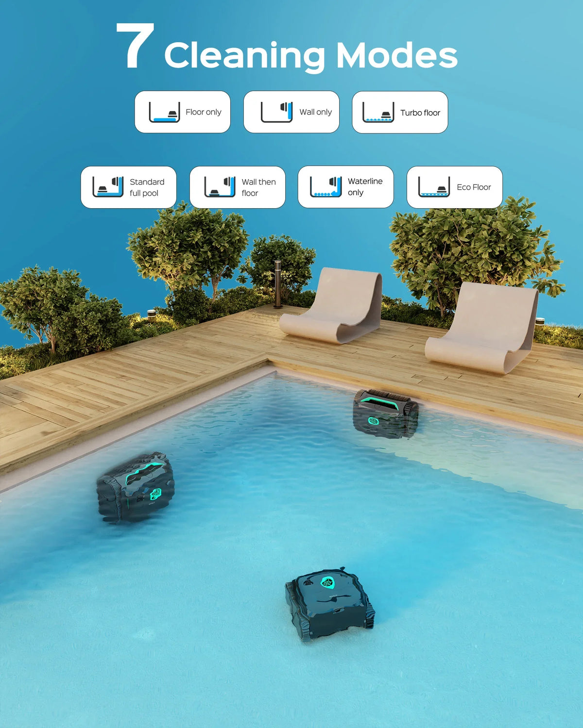 WYBOT C2 + F1 Complete Pool Care Bundle
