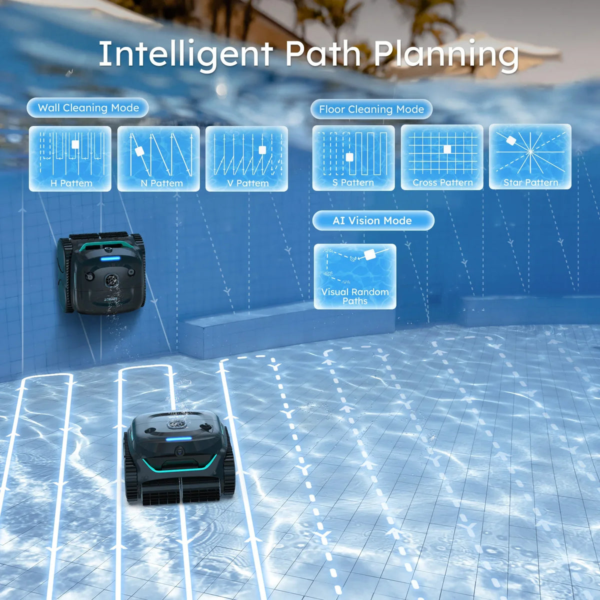 WYBOT C2 Vision + F1 Complete Pool Care Bundle