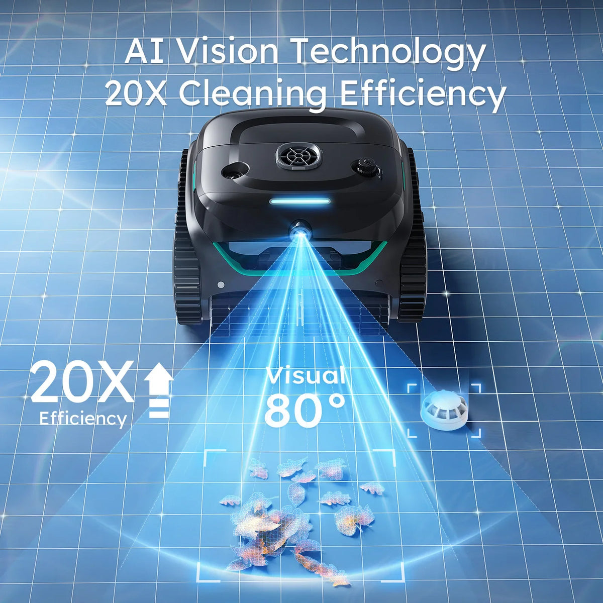 WYBOT C2 Vision + F1 Complete Pool Care Bundle