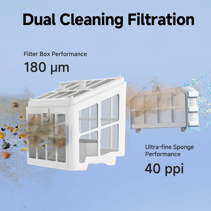 WYBOT Full Pool Solution Bundle-S2  & F1
