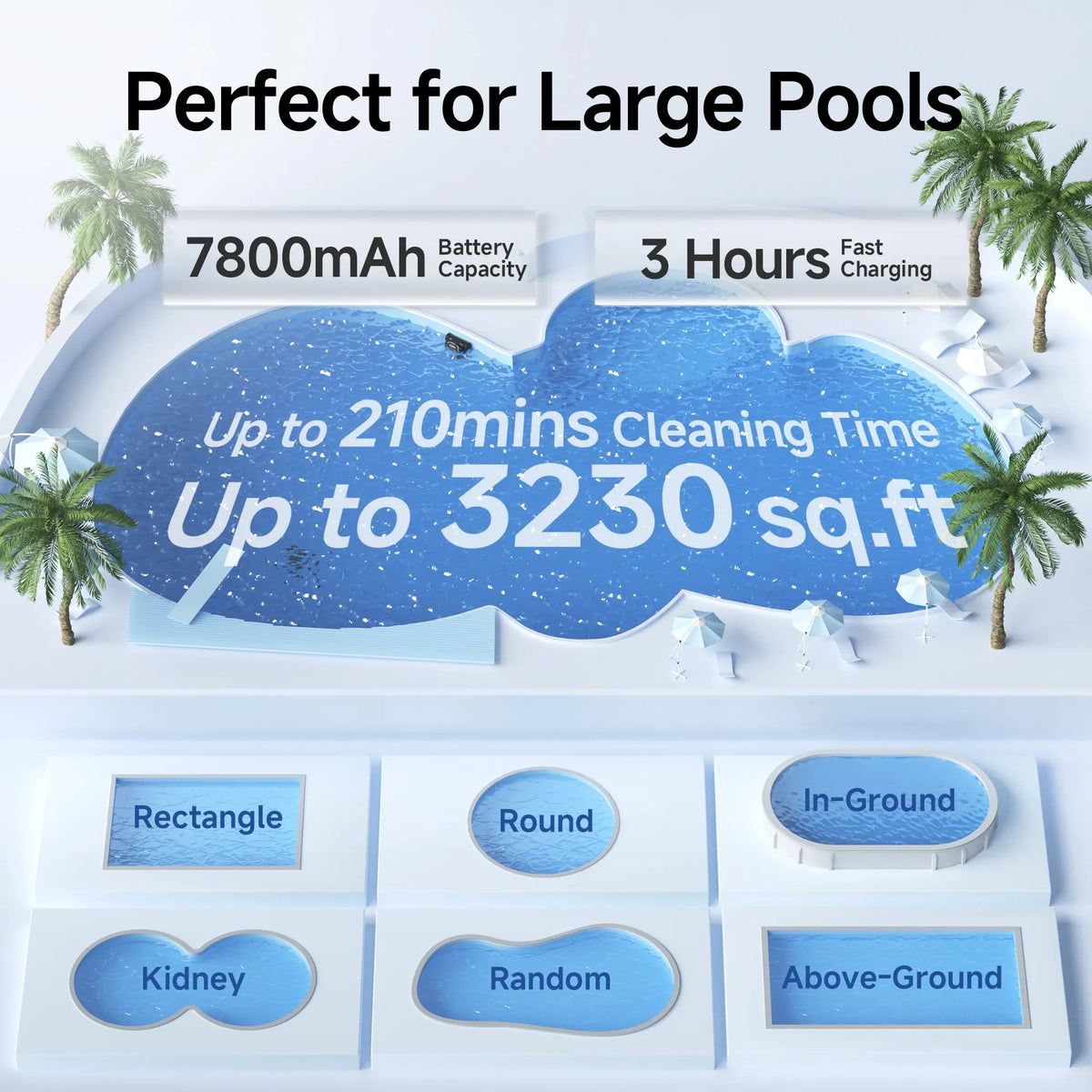 WYBOT S2 + F1 Complete Pool Care Bundle