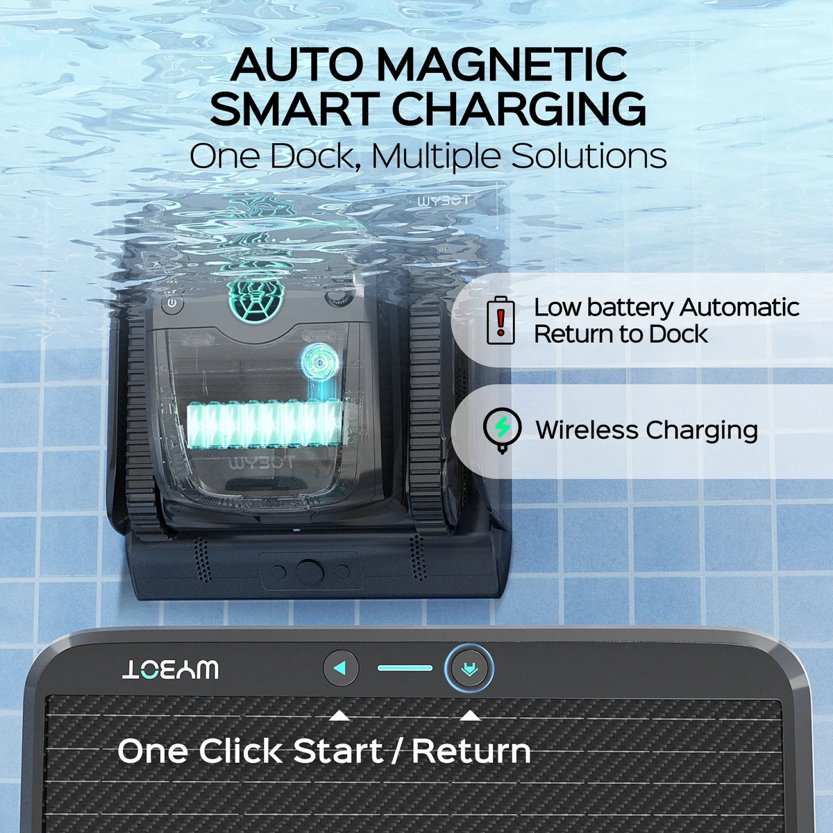 WYBOT S2 Solar Vision + F1 Complete Pool Care Bundle