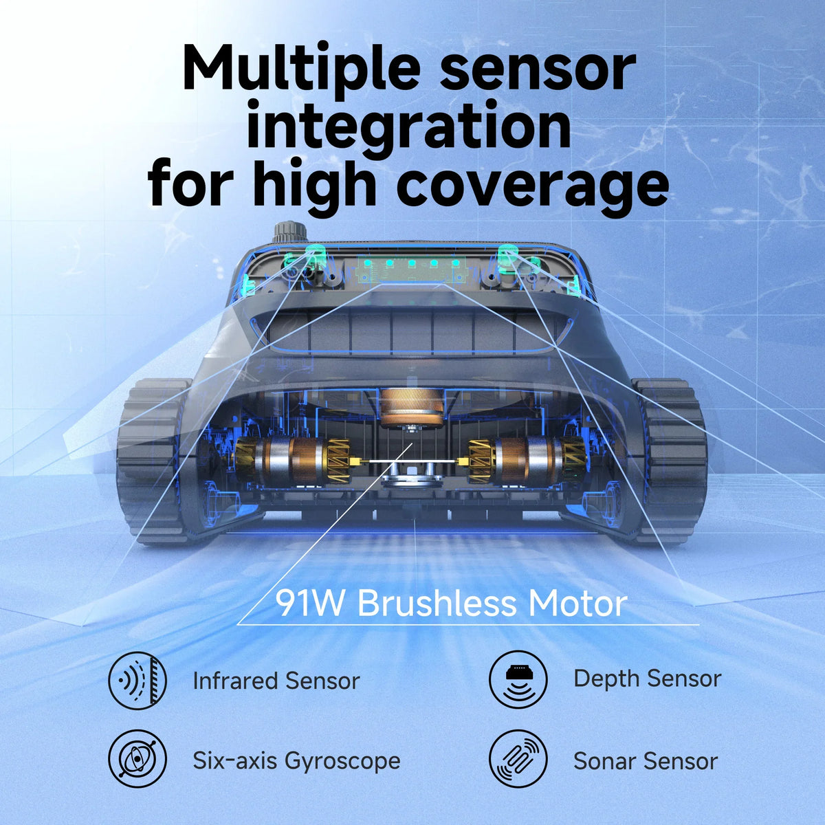 WYBOT S2 + F1 Complete Pool Care Bundle