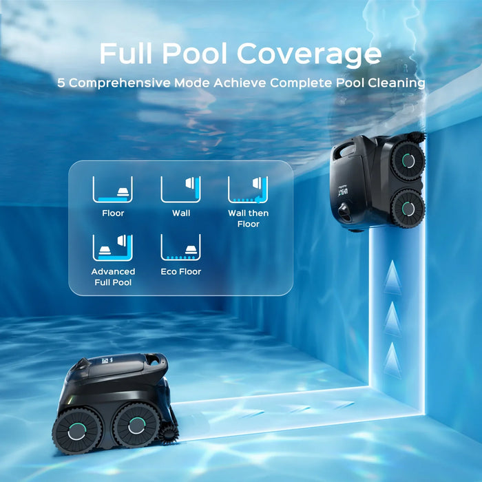 WYBOT Full Pool Solution Bundle-B1 & F1