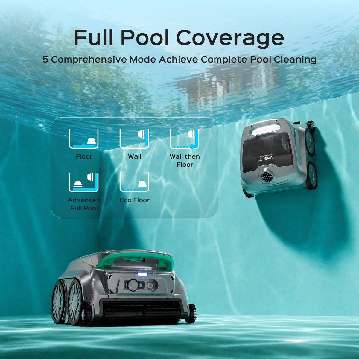 WYBOT B1 + F1 Complete Pool Care Bundle