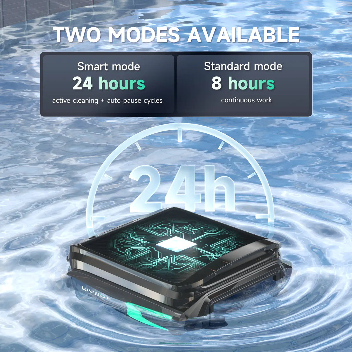 WYBOT C2 + F1 Complete Pool Care Bundle