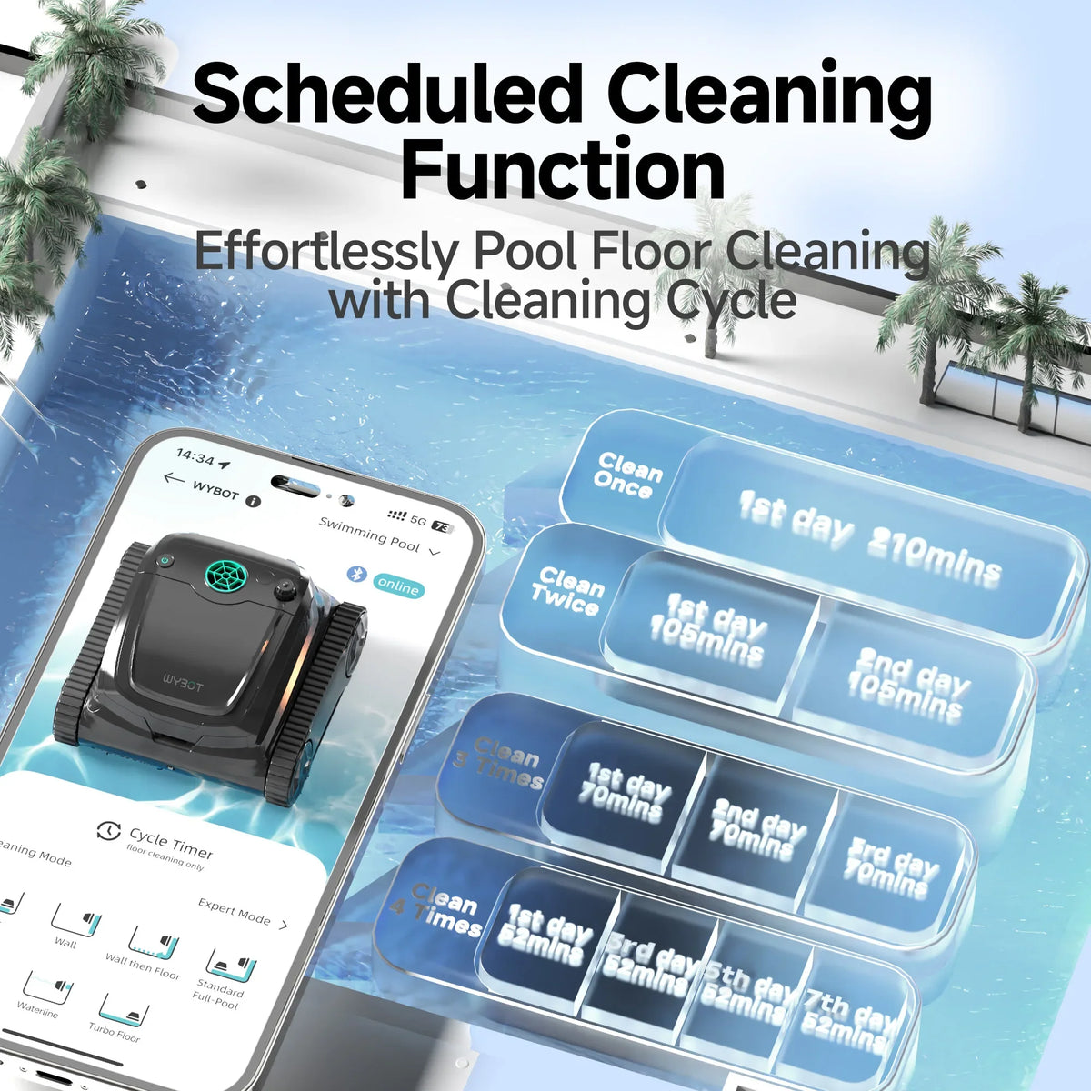WYBOT S2 + F1 Complete Pool Care Bundle