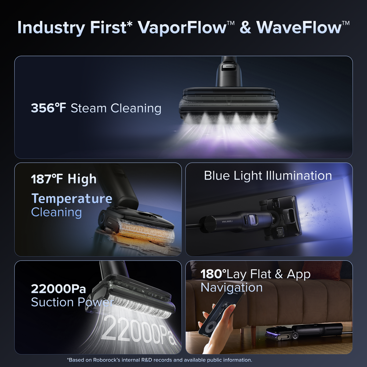 Roborock F25 Ultra wet and dry vacuum with steam cleaning, alternate view