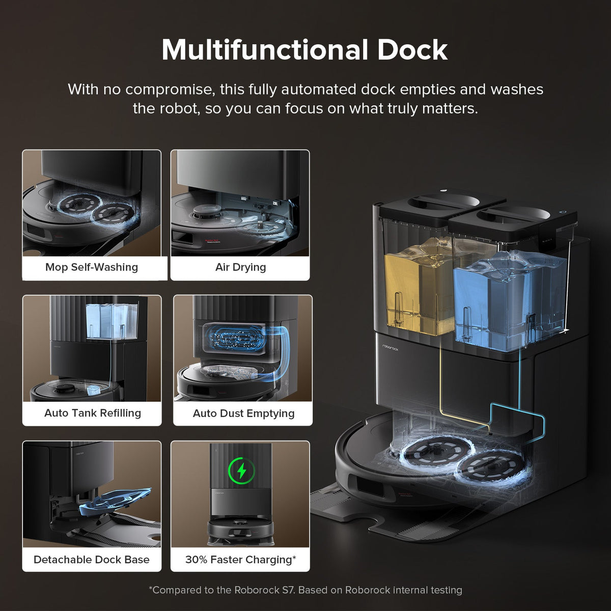 Roborock QV 35S robot vacuum with multifunctional dock, detail view