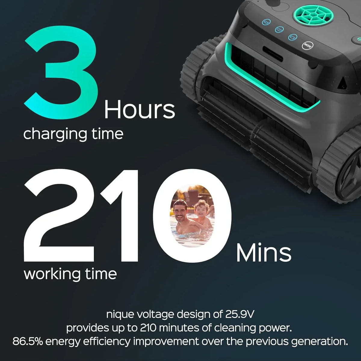 WYBOT S2 + F1 Complete Pool Care Bundle