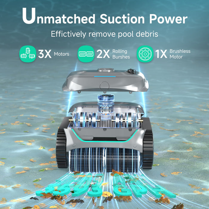WYBOT Full Pool Solution Bundle-C2 & F1