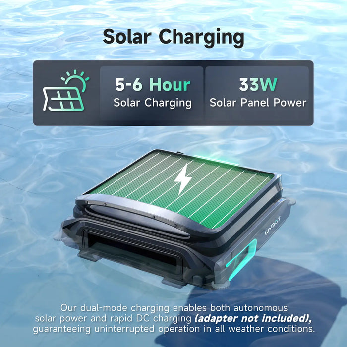 WYBOT Full Pool Solution Bundle-C2 Vision & F1
