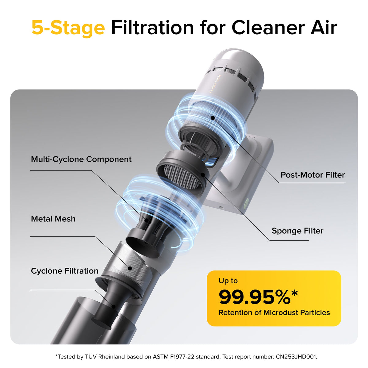 Roborock H60 Cordless Stick Vacuum Cleaner