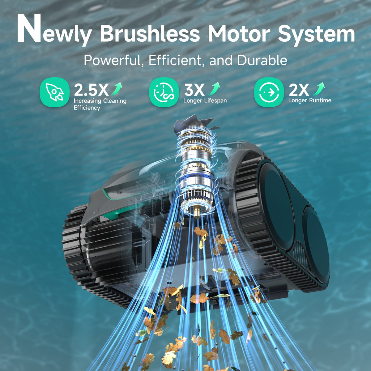WYBOT C2 + F1 Complete Pool Care Bundle