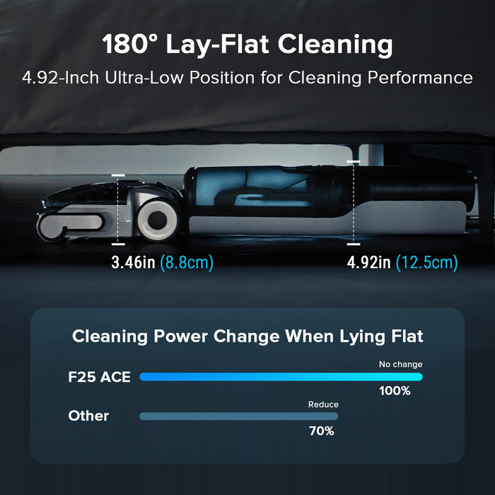 Roborock F25 ACE Combo Wet and Dry Vacuum Cleaner