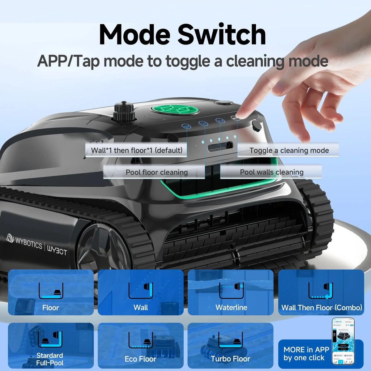 WYBOT S2 + F1 Complete Pool Care Bundle