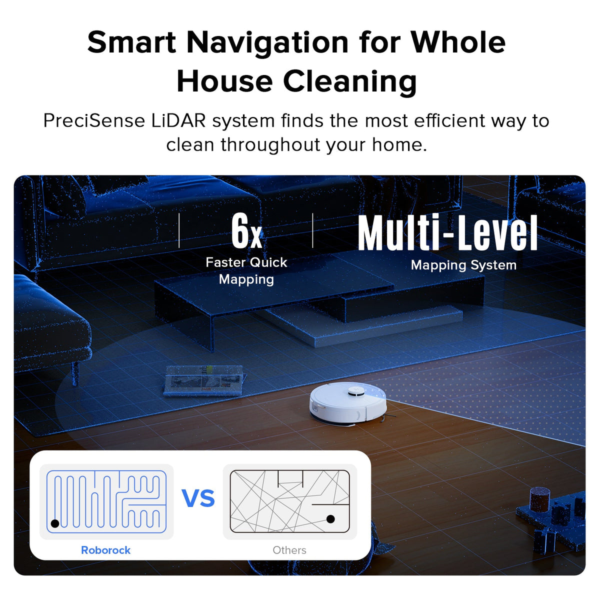 Roborock Q7 L5 Robot Vacuum and Mop with 8,000 Pa Power Suction