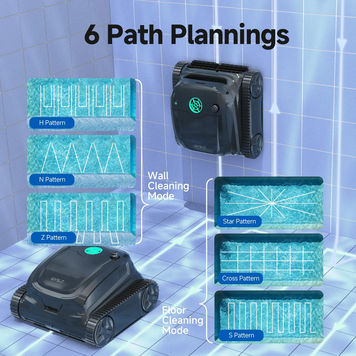 WYBOT S2 + F1 Complete Pool Care Bundle