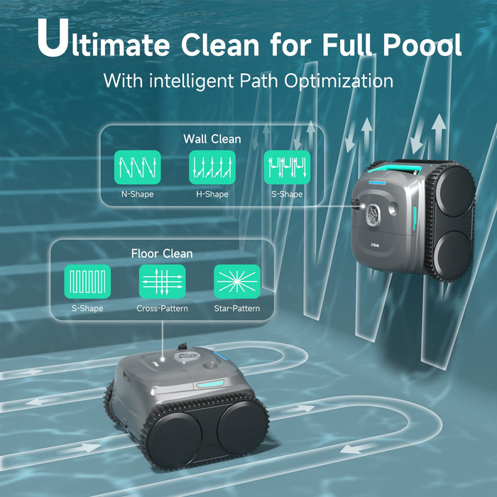 WYBOT Full Pool Solution Bundle-C2 & F1