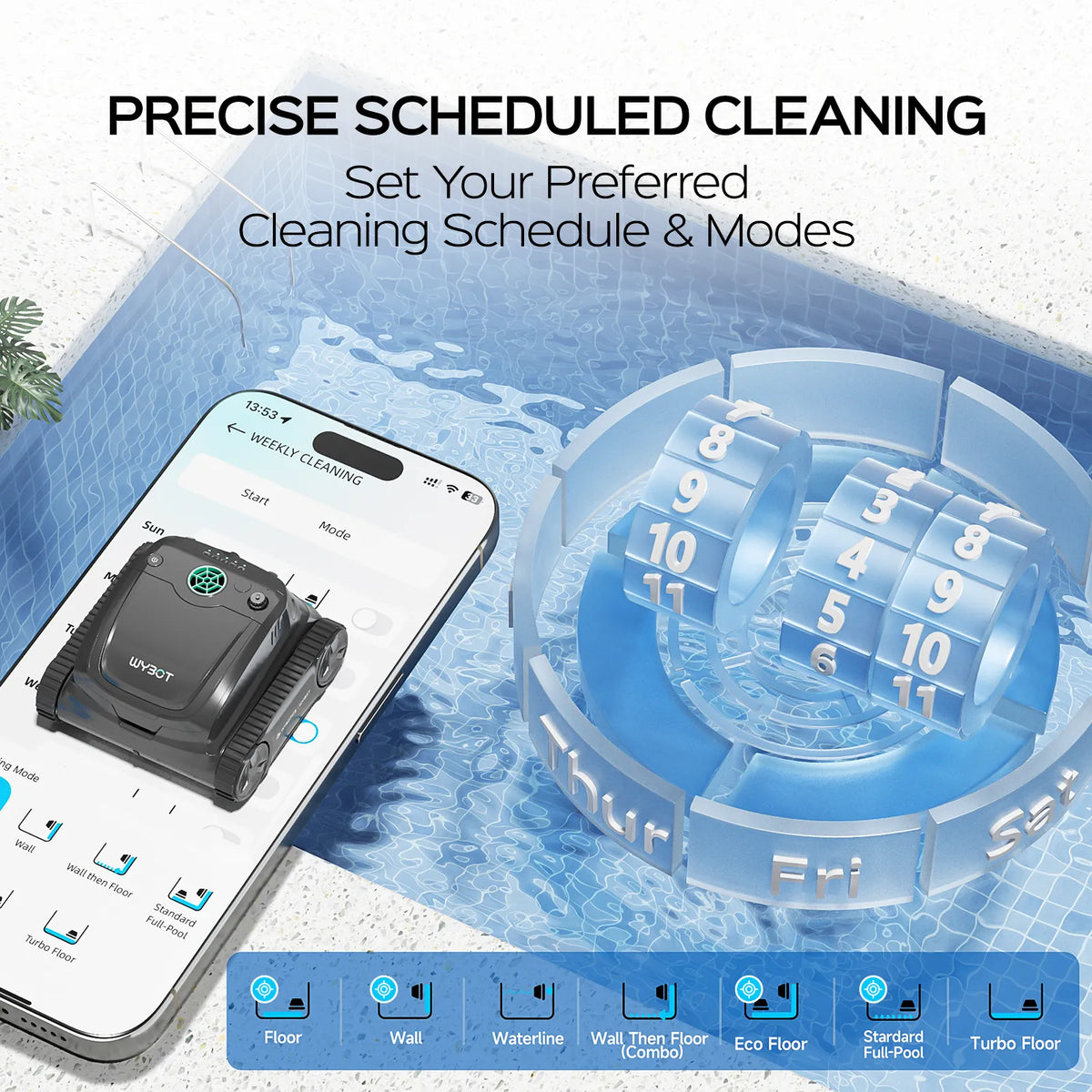 WYBOT S2 Solar Vision + F1 Complete Pool Care Bundle