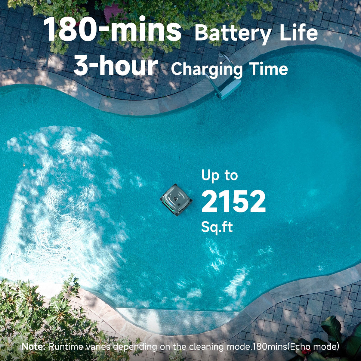 WYBOT C2 + F1 Complete Pool Care Bundle
