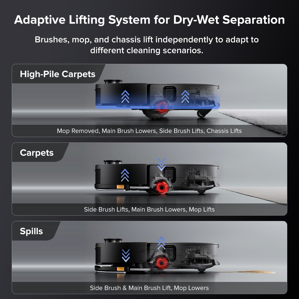 Roborock Saros 10 Robot Vacuum and Mop with Dual Anti-Tangle System
