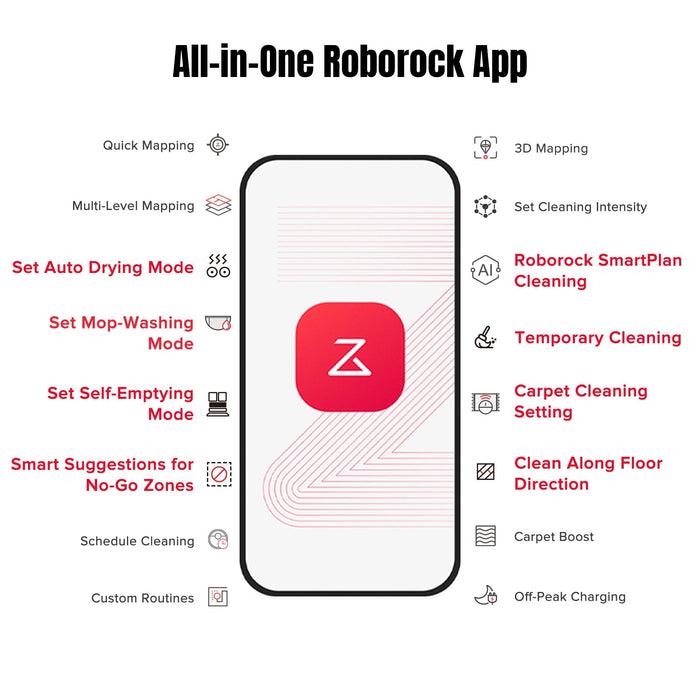 Roborock Qrevo MaxV Robot Vacuum and Mop with Multifunctional Dock 2.0