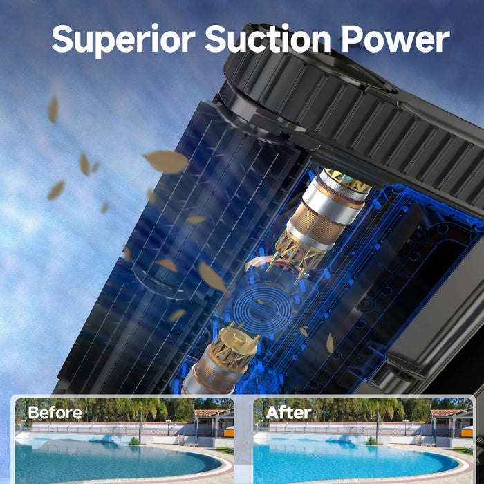 WYBOT Full Pool Solution Bundle-S2  & F1