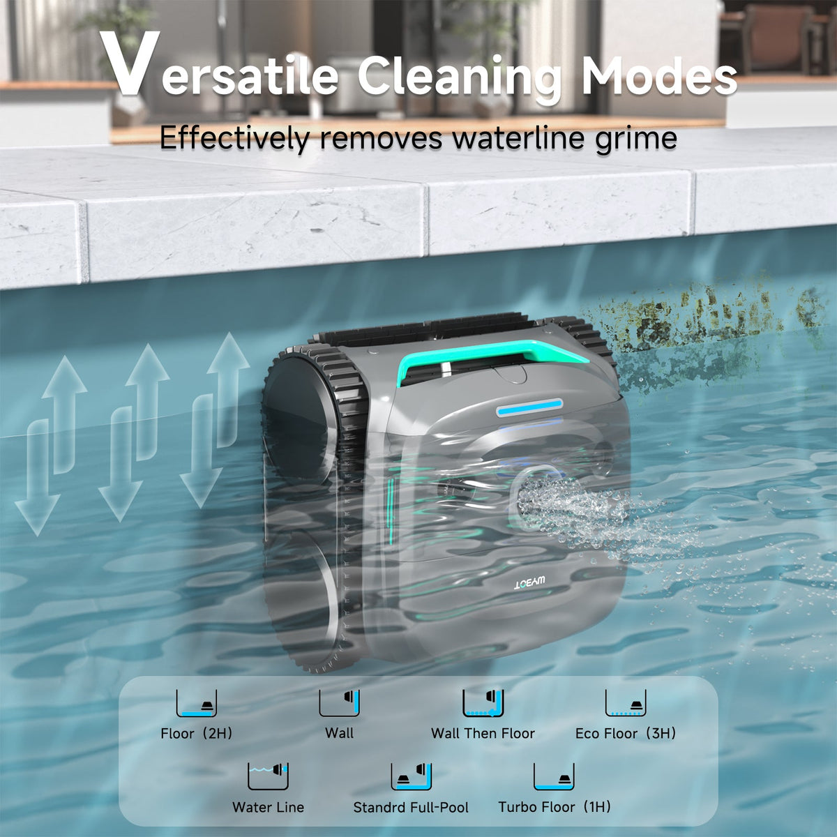 WYBOT C2 + F1 Complete Pool Care Bundle