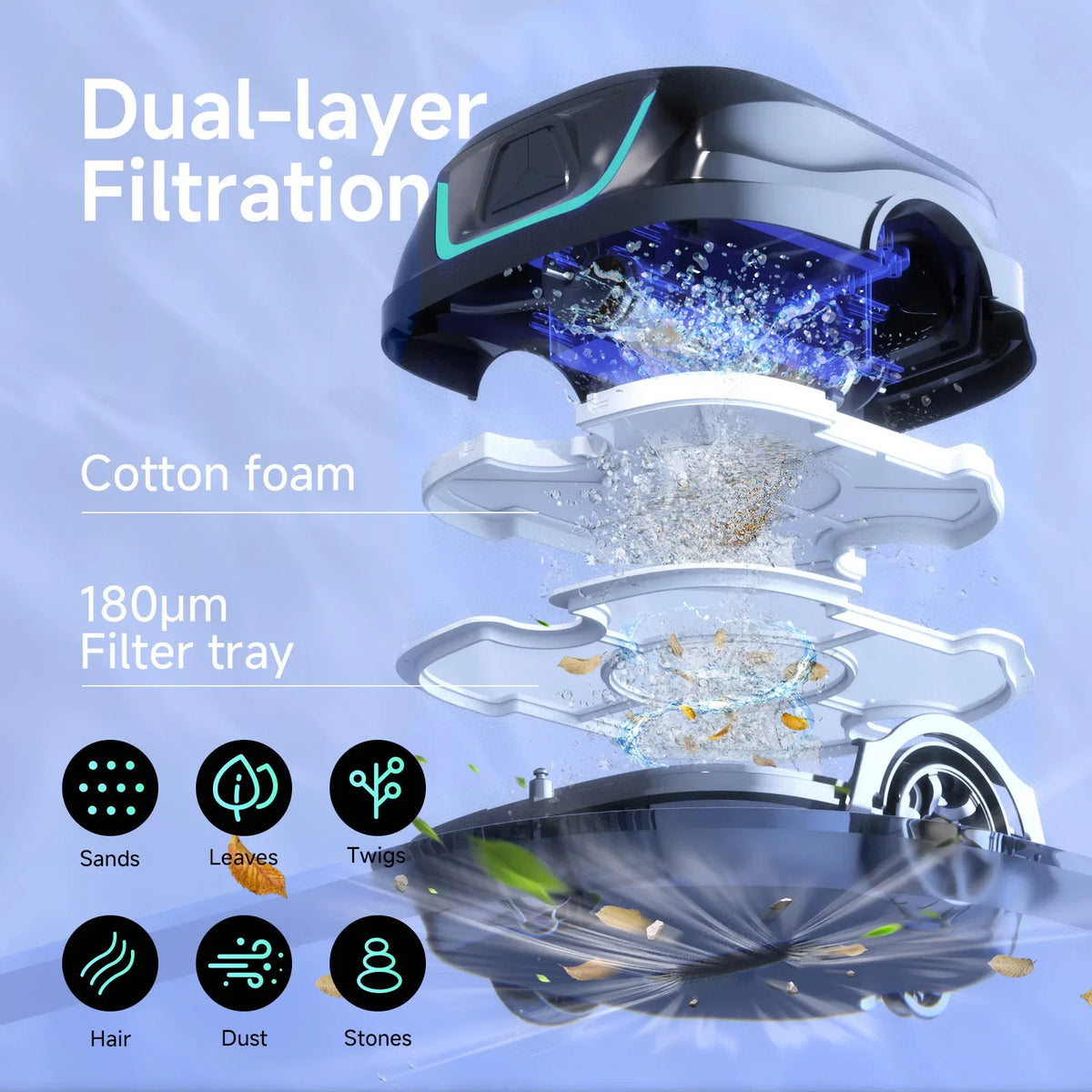 WYBOT A1 Cordless Robotic Pool Cleaner