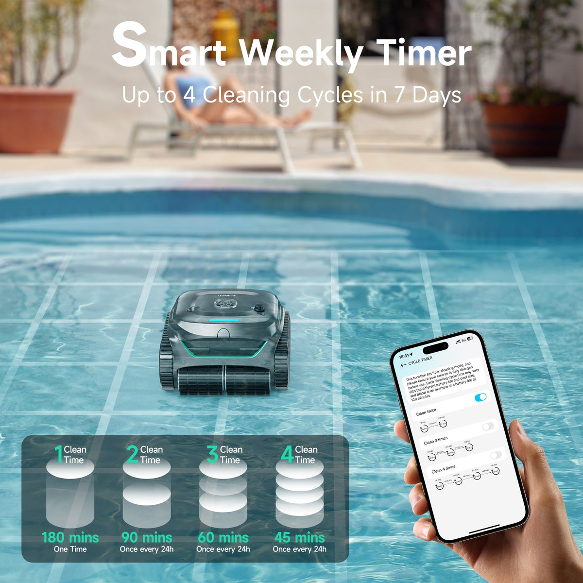 WYBOT C2 + F1 Complete Pool Care Bundle