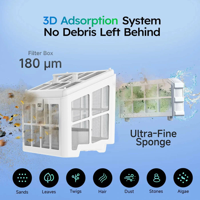 WYBOT Full Pool Solution Bundle-S2 Solar & F1