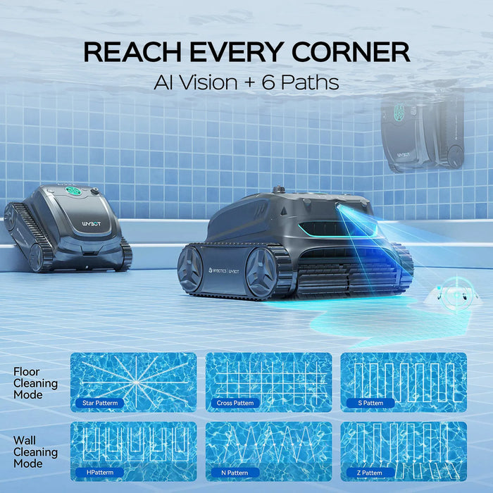 WYBOT Full Pool Solution Bundle-S2 Solar Vison & F1