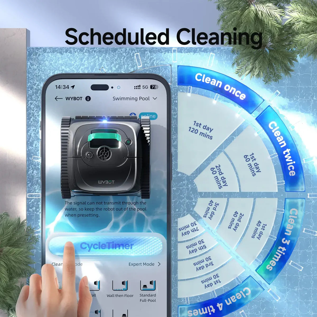 WYBOT C1 + F1 Complete Pool Care Bundle