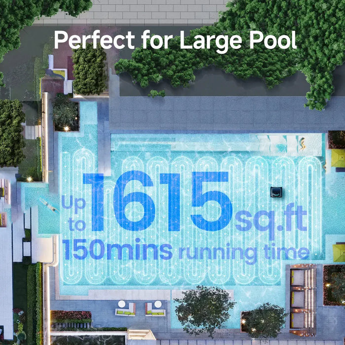 WYBOT Full Pool Solution Bundle-C1 & F1
