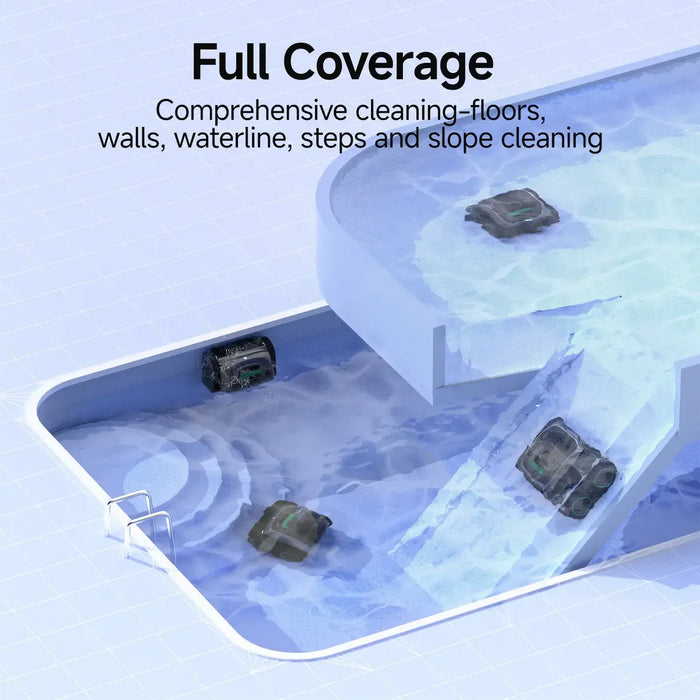 WYBOT Full Pool Solution Bundle-C1 & F1