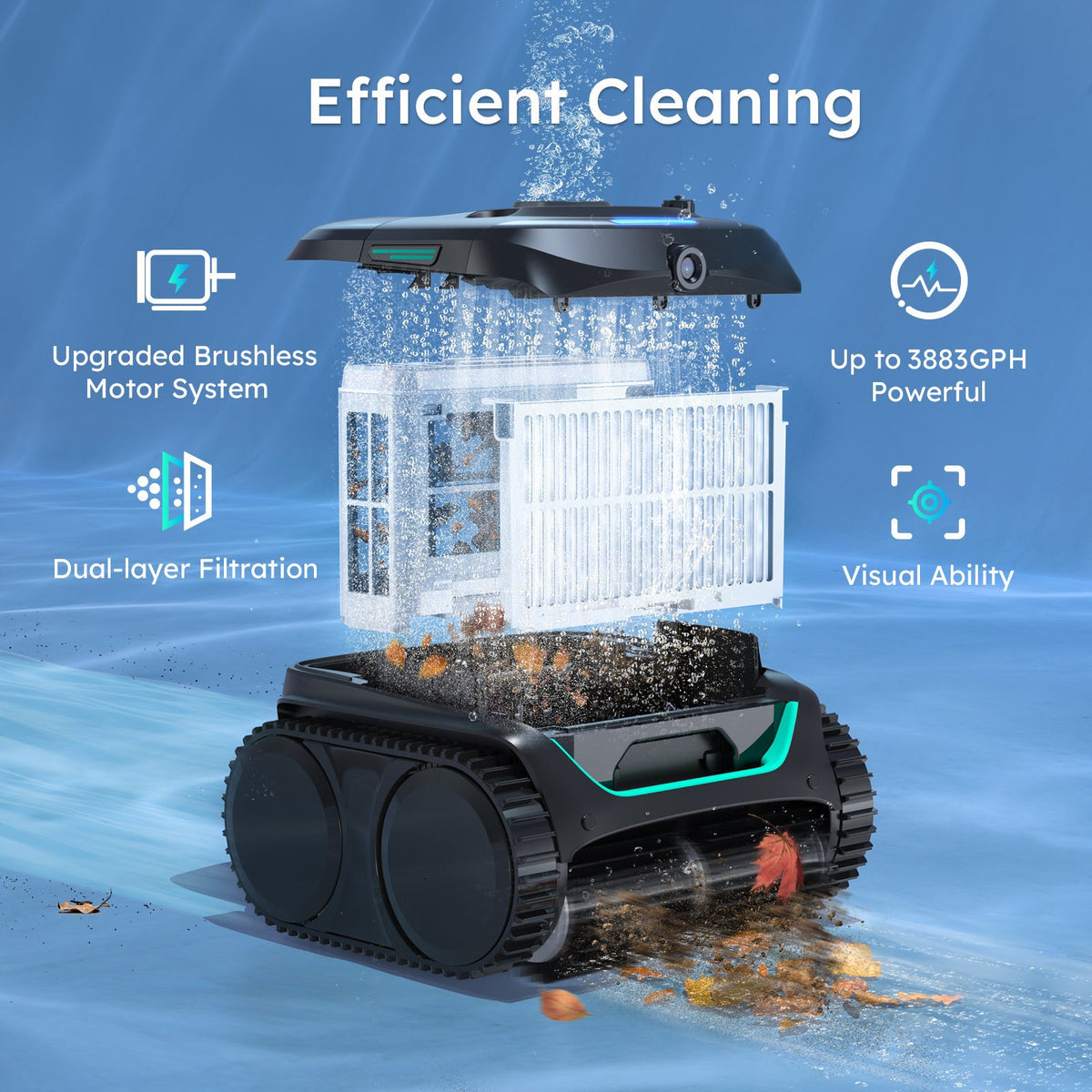 WYBOT C2 Vision + F1 Complete Pool Care Bundle