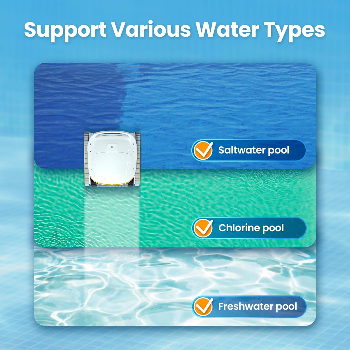 Chasing Hydro 3 dual filter basket