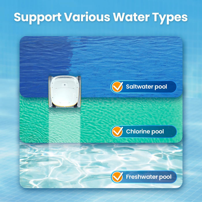 Chasing Hydro 3 dual filter basket
