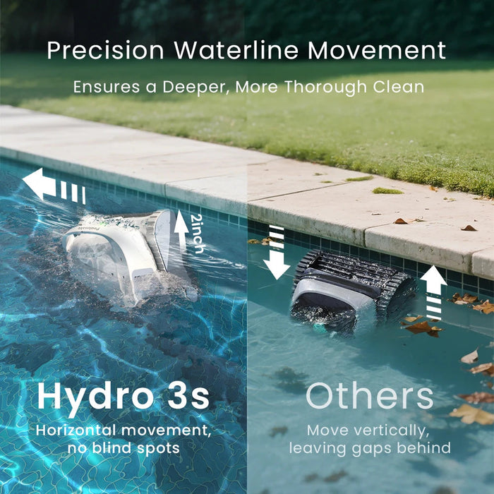 Chasing Hydro 3S filter basket