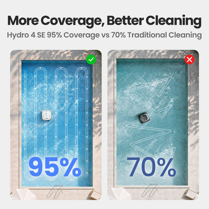 Chasing Hydro 4 SE app