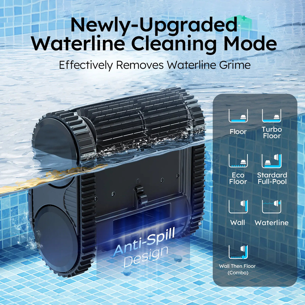 WYBOT C2 Cordless Robotic Pool Cleaner