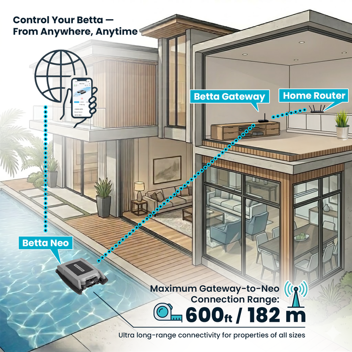 Control Betta Neo pool skimmer remotely from the Betta app